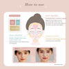 MilleFée Perfect Contour Palette
